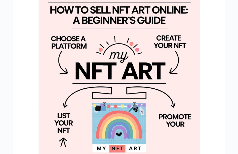 AI Website Builder | How to Sell NFT Art Online: A Beginner’s Guide